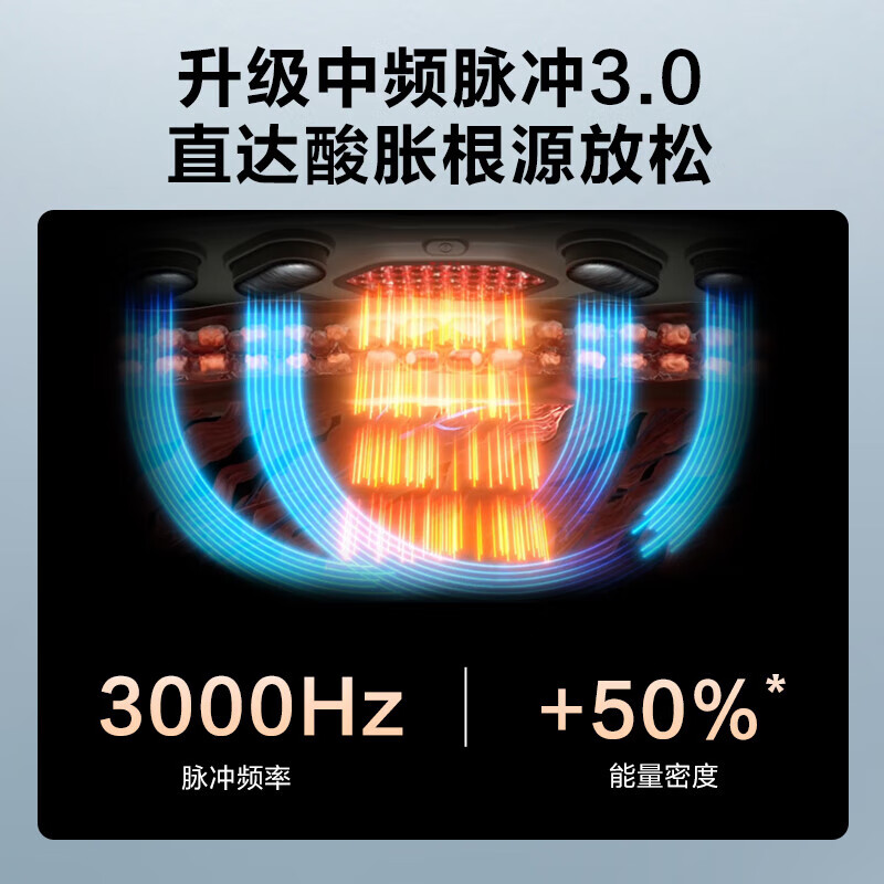 skg腰部按摩器 金腰带护腰椎热敷 物理推揉中频脉冲按摩仪 送男女友生日端午父亲节礼物 G7豪华礼盒