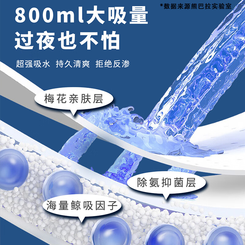 熊巴啦拉拉裤原箱正装云感奢柔 透气学步裤 超薄超柔超薄柔软亲肤 拉拉裤XXXL码4包112片