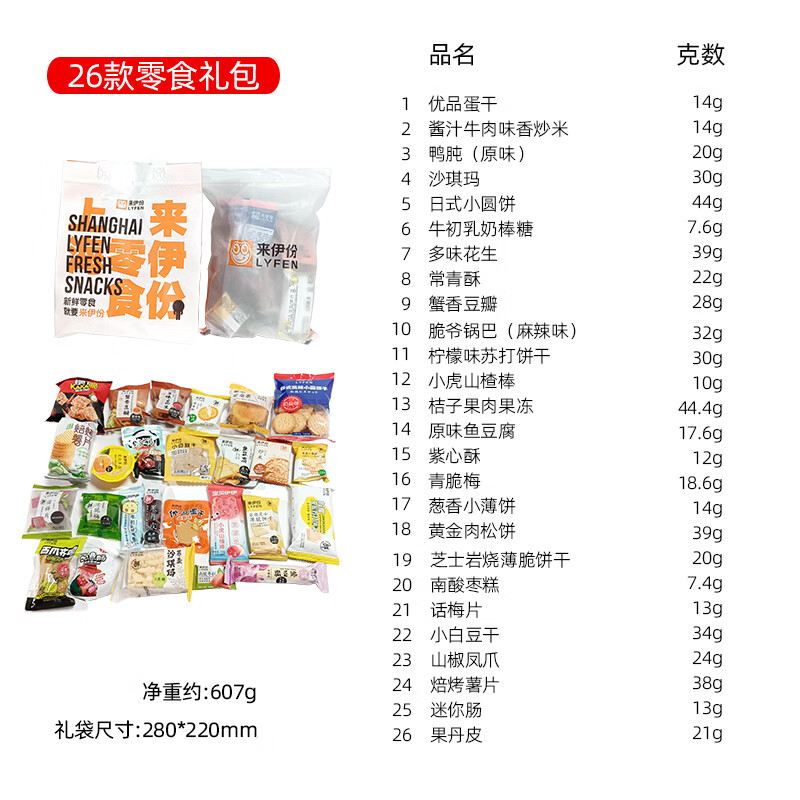 来伊份休闲零食大礼包26款混合锅巴坚果饼干膨化食品袋装伴手礼盒 26款零食伴手礼