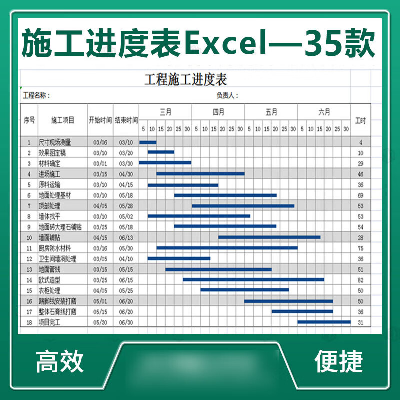 工程专案施工进度表 自动统计划横道图条形表显示甘特图excel模板