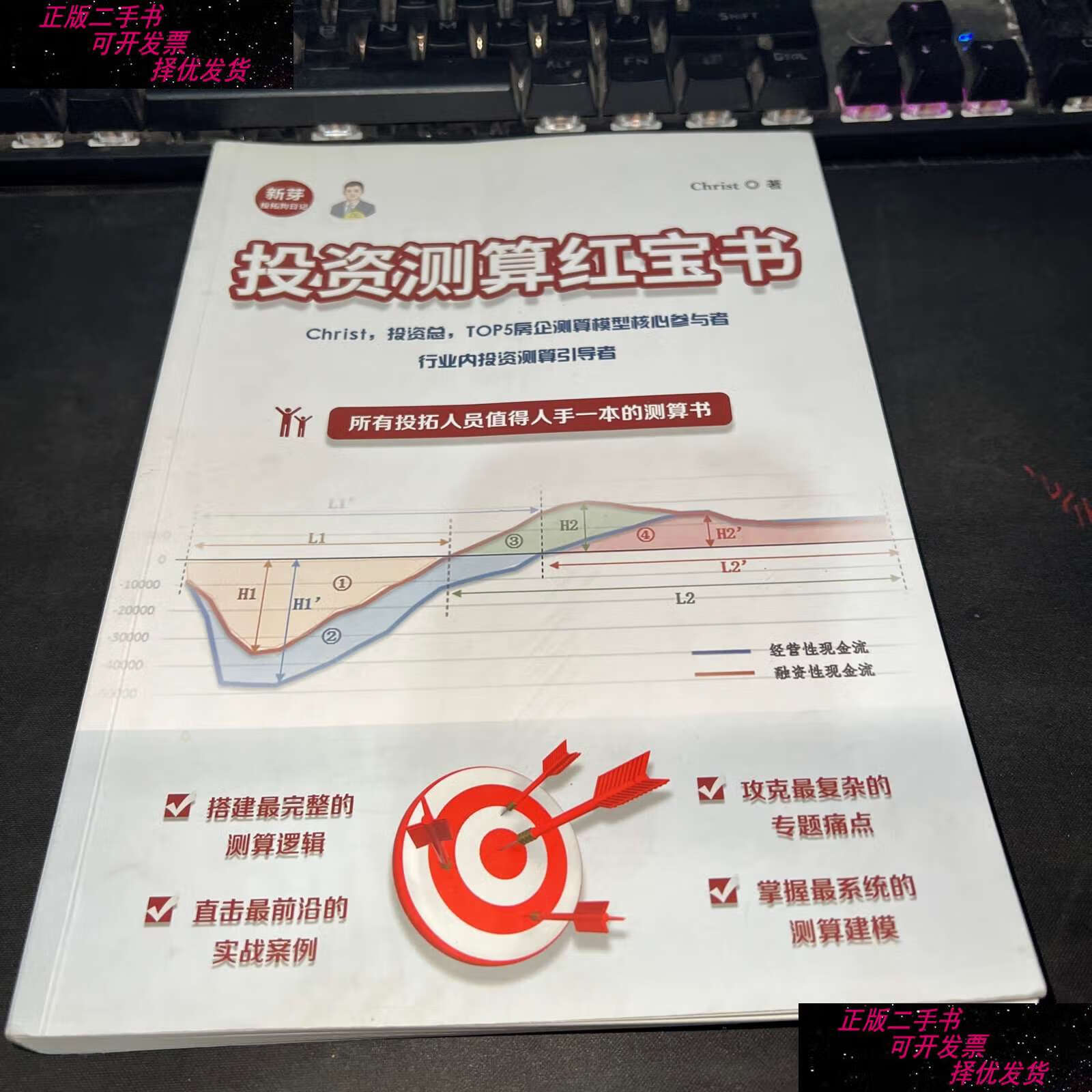 【二手书9成新】投资测算红宝书 /christ 如图