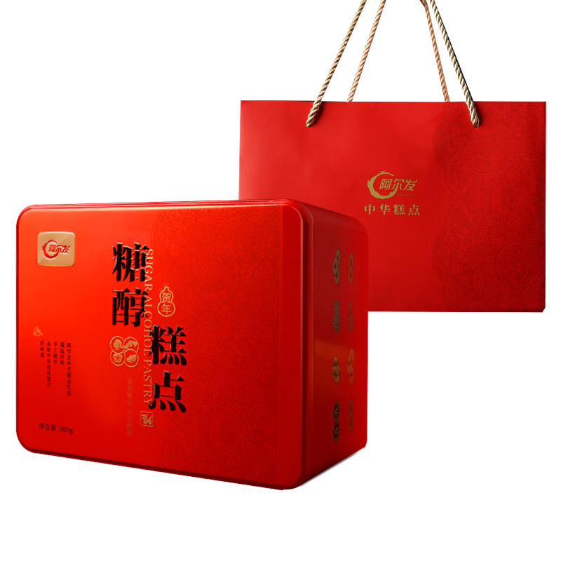 查糕点点心价格历史|糕点点心价格历史