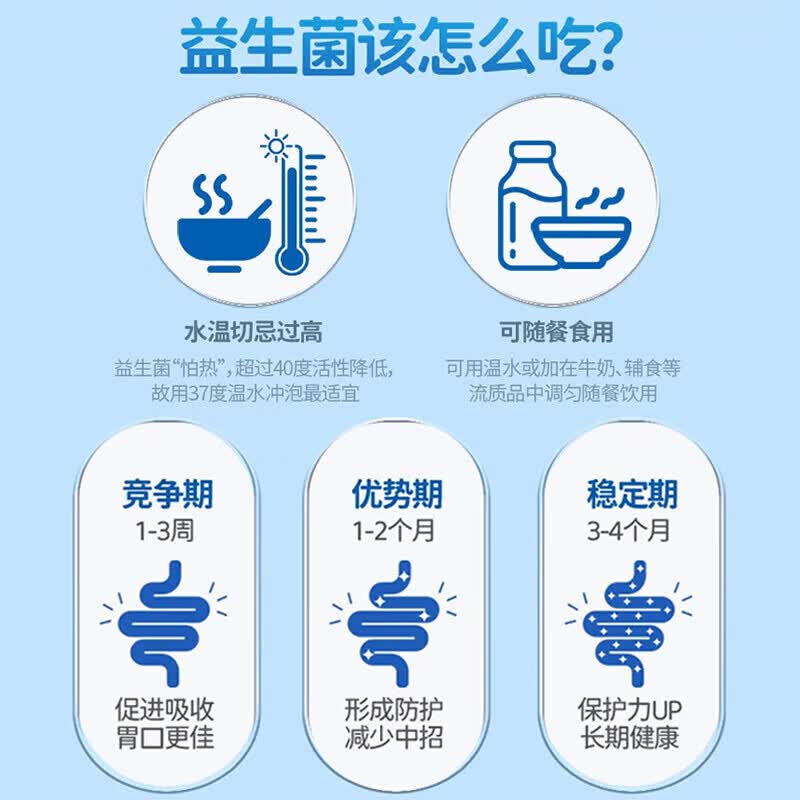 迪巧八联活性益生菌儿童益生菌肠胃菌群调理可搭0~3岁婴幼儿调节肠道菌群增强肠道益生菌拉稀脾胃虚弱品 1盒装