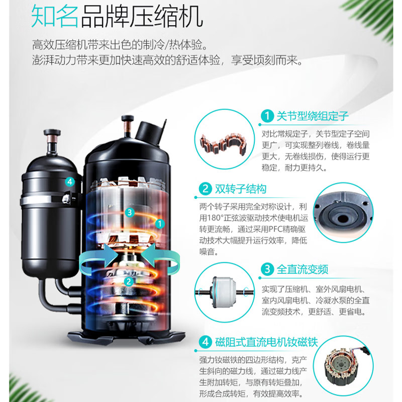 志高中央空调多联机风管机空调热销中，快来看看怎么样！-图片6