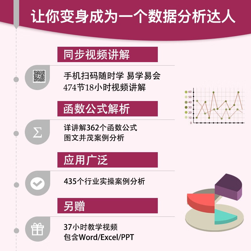 Word，excel，ppt，ps，手机移动办公指南全面层层详解，高效办公（共3册） 数据梳理  函数分析 办公应用四合一