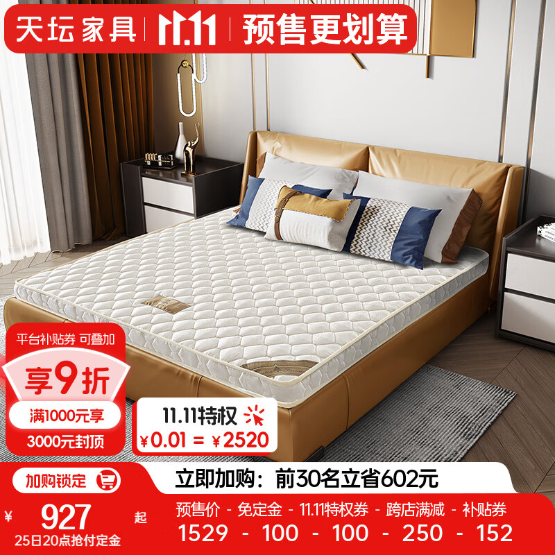 复合床垫怎么看历史价格走势|复合床垫价格走势图