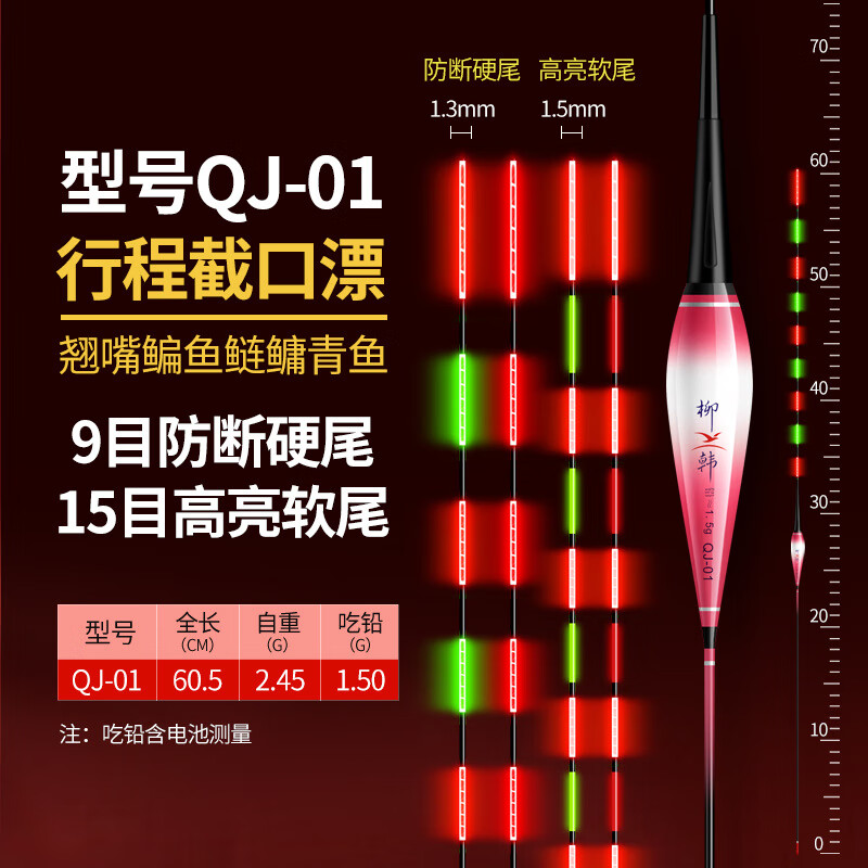 小凤仙翘嘴行程夜光漂日夜两用硬尾鲢鳙漂超长醒目流氓鱼漂大物专用 硬尾QJ-07(吃铅:5.1克 长:68.5 【咬钩变色款】