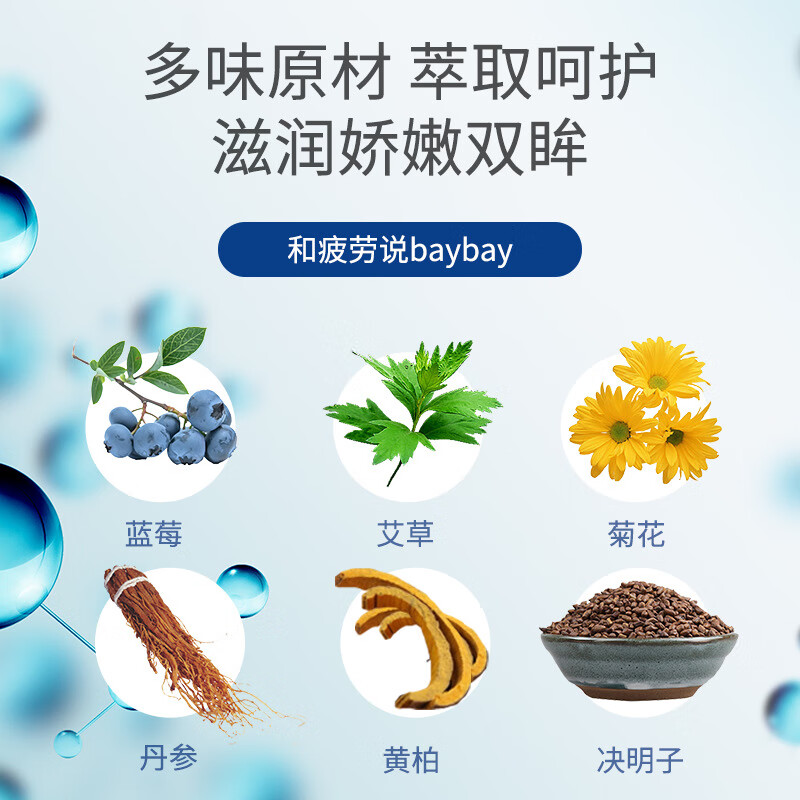 采益恩【香港大药房】润目贴叶黄素眼贴疲劳眼干眼涩视力模糊穴位润眼贴 【润目贴4盒】120贴