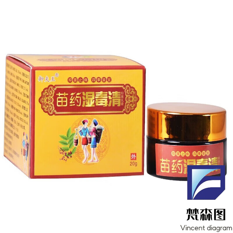 【药房直售】御夫王苗药湿毒清软膏搭皮肤瘙痒外阴肛门阴囊潮湿大腿