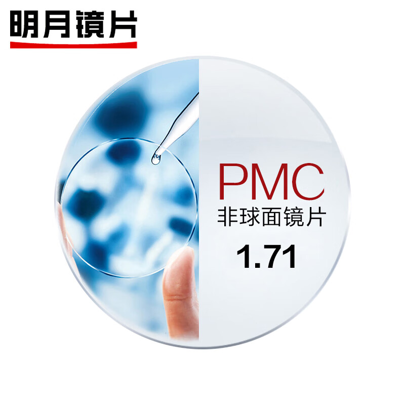 这10款眼镜片登十大品牌榜,轻薄防蓝光高清护眼全都有-图片4