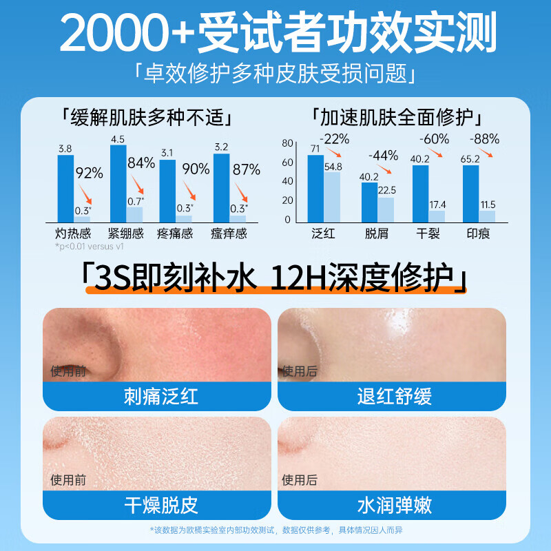 ORGINESEB5泛醇修护面霜高保湿晒后修复屏障受损淡痘印痕泛红面部补水男女 【1罐装】1抹高保湿 50g