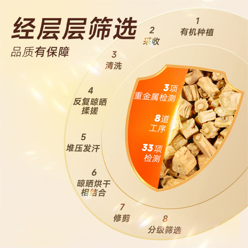素养生活有机党参170g 无硫熏党参节段切片黄芪煲汤泡水手工挑选自然晾晒