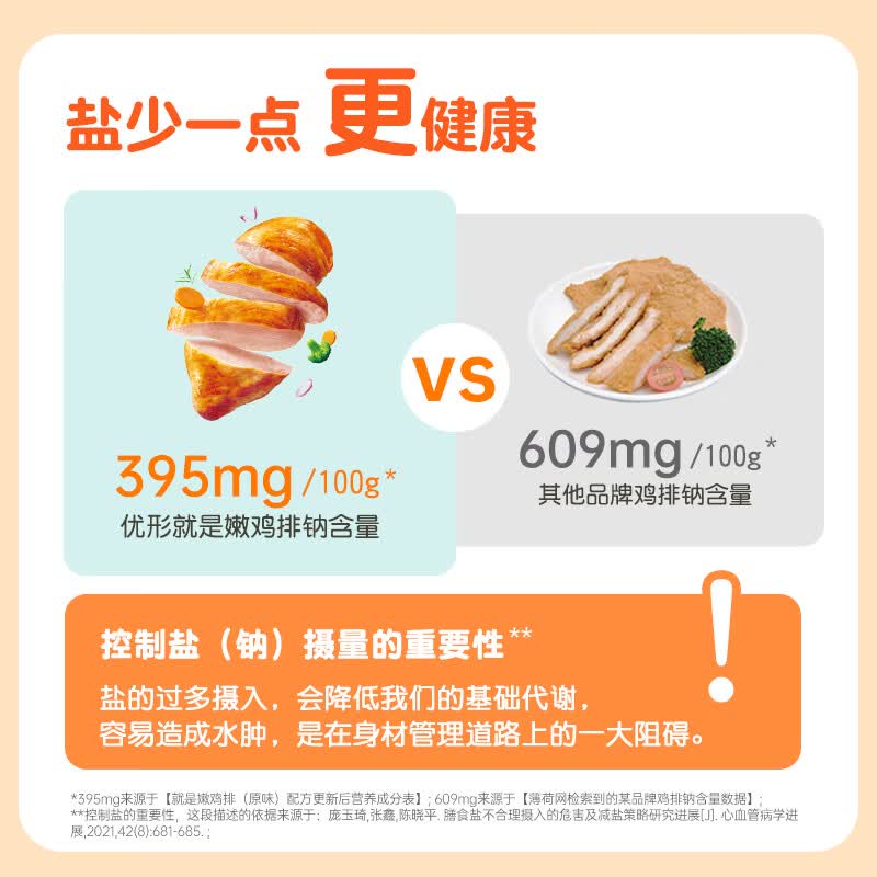 优形鸡排鸡胸肉 低脂健身代餐 轻食低脂高蛋白 方便速食充饥代餐营养 【2斤】原味*5袋+蒜香黄油*5袋