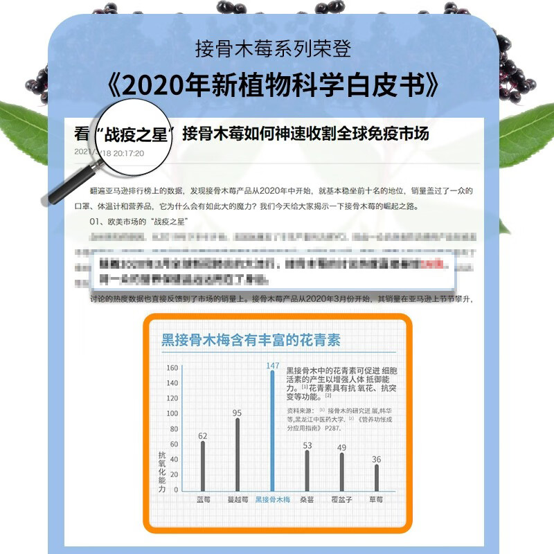 素臣素臣Epicor益倍呵酵母菌葡聚糖接骨木莓儿童免疫宝宝抵抗力酵母菌 益倍呵一瓶送一盒六联益生菌