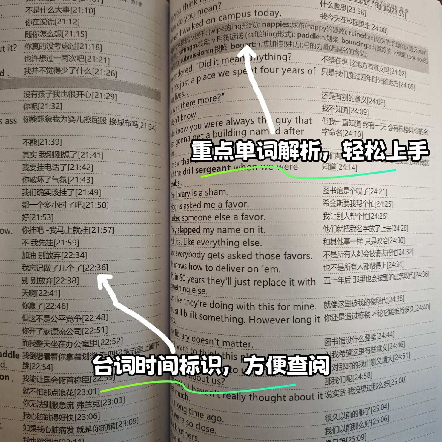 纸牌屋中英文台词本1-6季全送视频A4排版英语精读资料笔记本 第三季