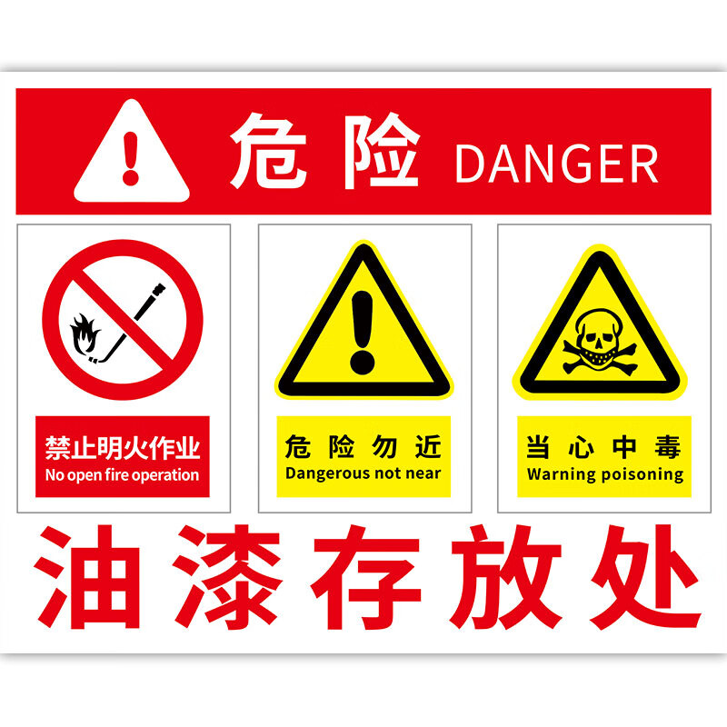 溪沫油漆仓库标识牌油漆职业危害告知卡油漆房警示牌喷漆房警示标志危