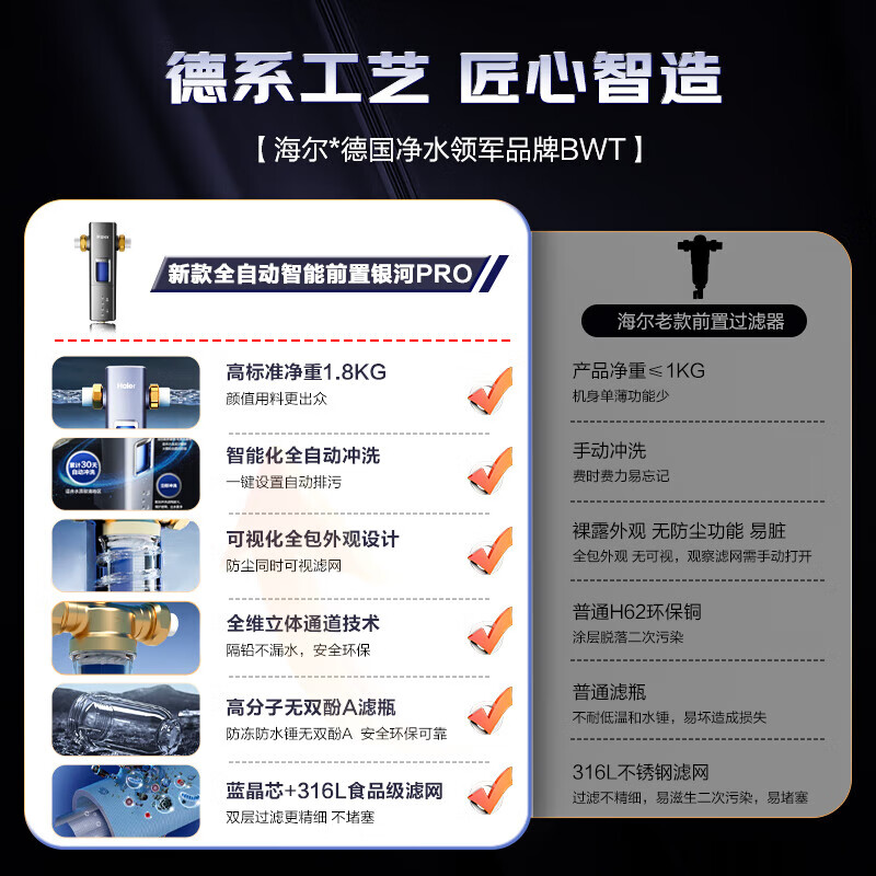 海尔S6软水净水套餐中央净水机怎么样？体验后讲实情内幕？