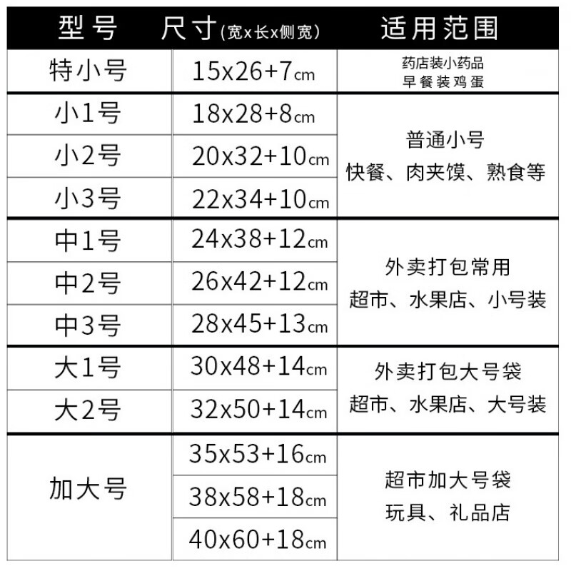 别颖塑料袋定袋子logo购物手提外卖打包餐饮食品包装方便袋早餐袋 其他定制要求 30*48cm单面单色