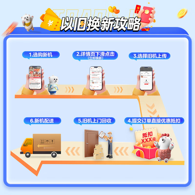 华凌KFR-75T2W/BN8-HL(1)Ⅲ空调怎么样，真实反馈，助你了解真相！