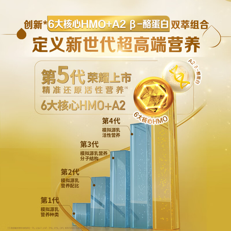 惠氏启赋双萃A2奶源 6HMO婴幼儿配方奶粉 3段 850g 3罐