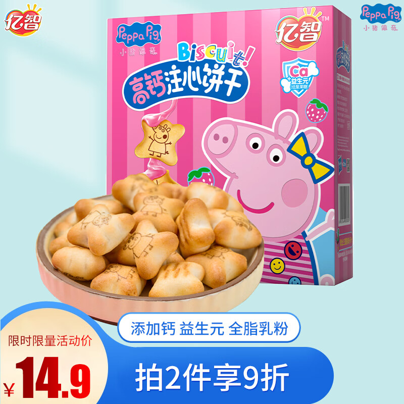 饼干膨化价格走势图分析|饼干膨化价格历史