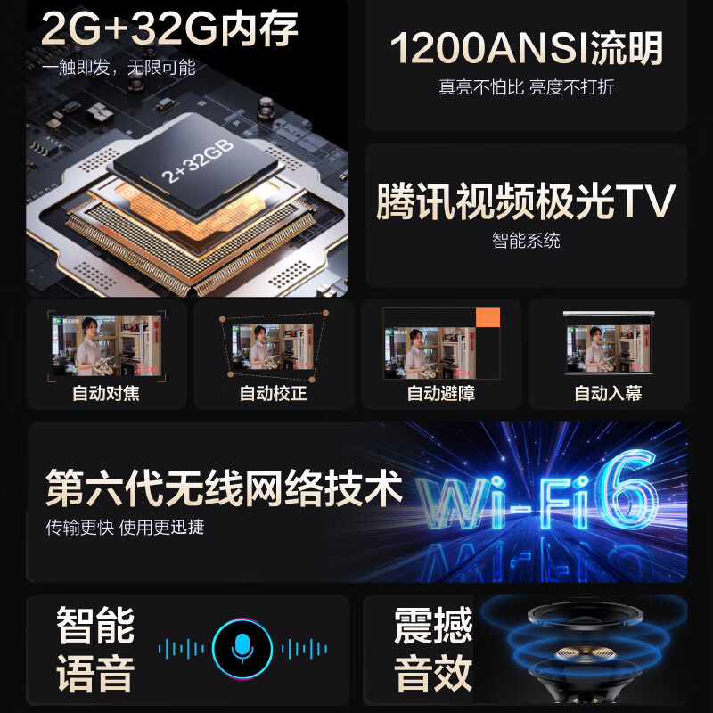腾讯极光投影L2投影仪家用卧室投影机智能家庭影院(1200ANSI 1080P 全向自动校正、对焦、入幕、避障) 标配裸机