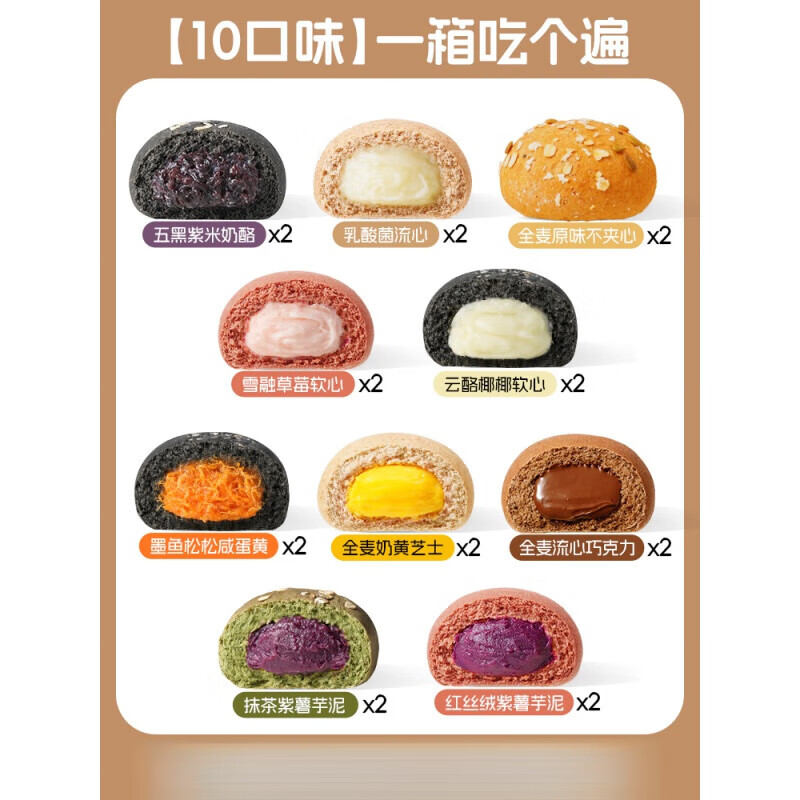 菜青虫全麦欧包面包无油精减早餐肪卡夹心整箱代餐饱腹零食品 [共20只]【10口味一箱吃个遍】 1kg
