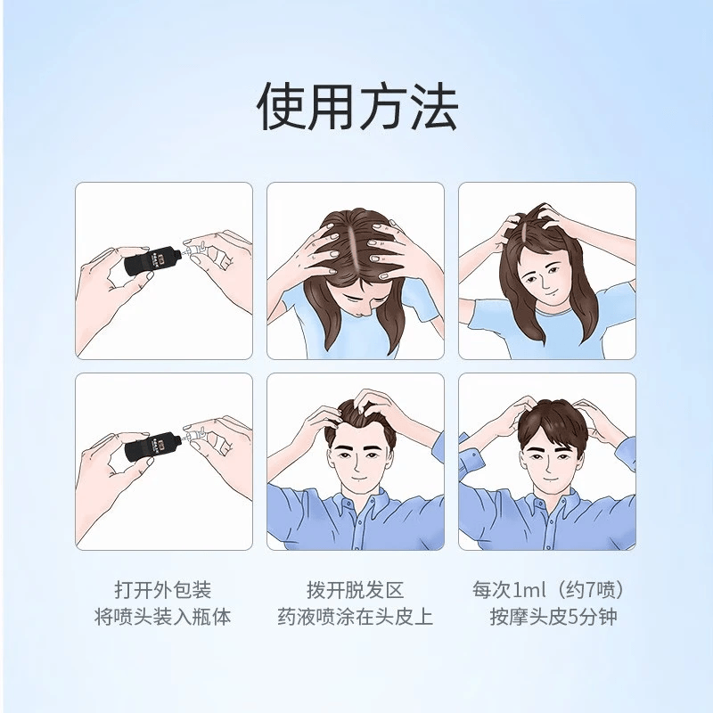 蔓迪 米诺地尔酊 90ml 5%严重脱发男士专用防脱生发育发斑秃发际线增长液脱发白发搽剂曼迪 90ml*4瓶装【量贩装,低至124.5/瓶】