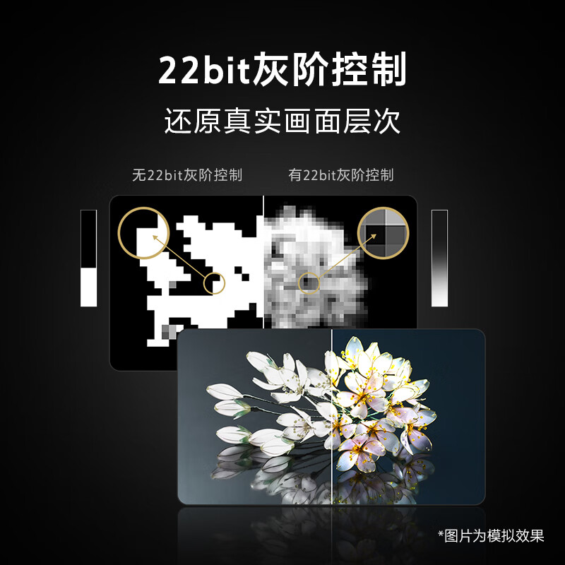 索尼 K-85XR70 85英寸电视85寸电视怎么样？体验后讲实情内幕？-图片6