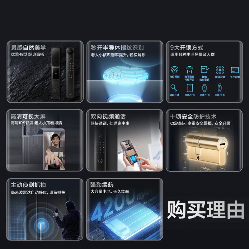 TCL双向视频大屏猫眼锁Q9G-P智能锁指纹锁密码锁全自动门锁防盗门锁