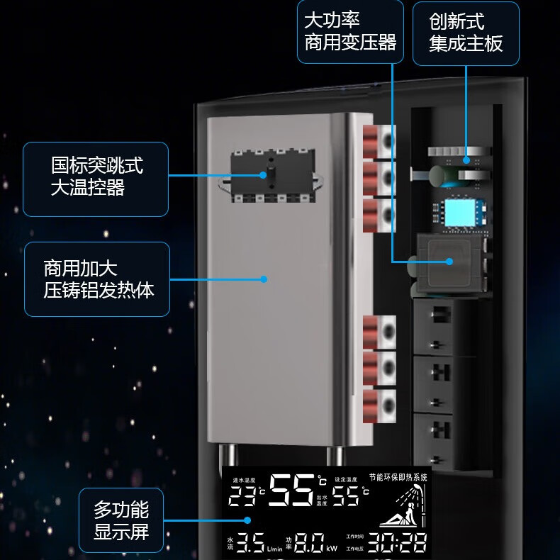 长城380V商用即热式电热水器三相电大功率变频恒温全屋多路供水工厂商铺别墅浴缸大水流量淋浴防漏电 24000W 上门安装