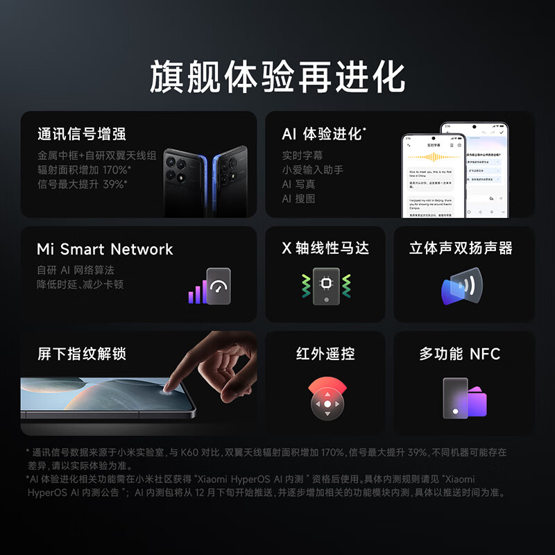 小米Redmi 红米K70手机5g 第二代骁龙8 2K高光屏 光影猎人800传感器 120W快充 晴雪白 16GB+512GB