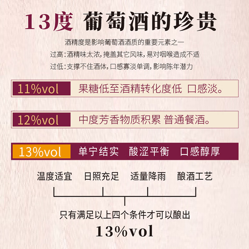 黑舰法国Roux家族原瓶进口 经典混酿干红葡萄酒红酒13度750ml*6 整箱