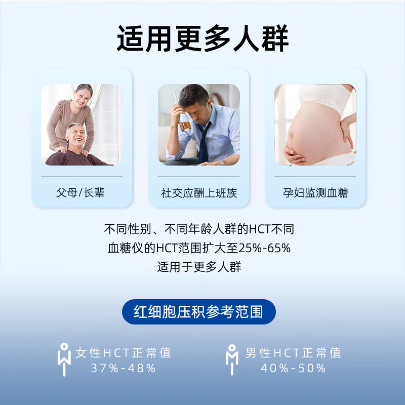 北京同仁堂医用免调码扎针测血糖仪试纸孕妇中老年医院专用家用手指指尖无痛 100片试纸+100采血针+100酒精棉片