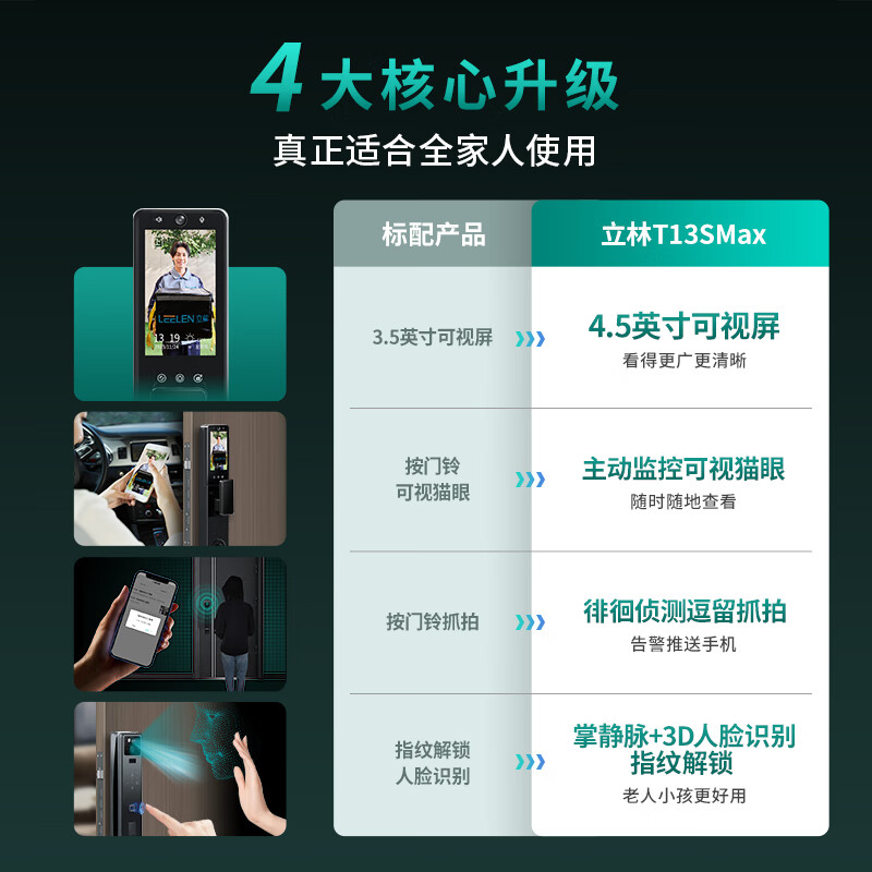 立林(LEELEN)智能门锁指纹锁掌静脉智能锁3D人脸识别密码锁入户防盗门电子锁 T13M红古铜【掌静脉+人脸+三摄】