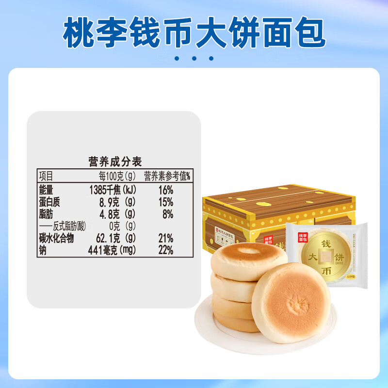 图 6
