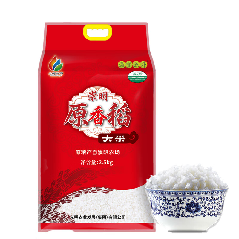 看京东米历史价格走势|米价格走势图