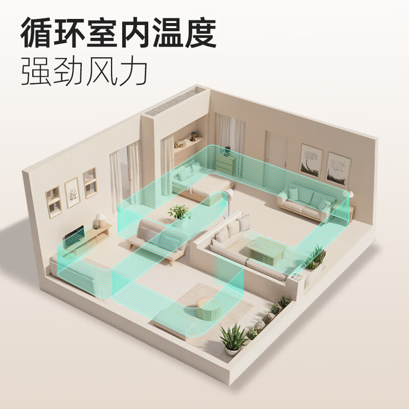爱丽思（IRIS） 爱丽思空气循环扇落地扇电风扇角度可调遥控宿舍家用电扇空调扇广角送风 STF-AC15（白色 左右自动 上下手动）