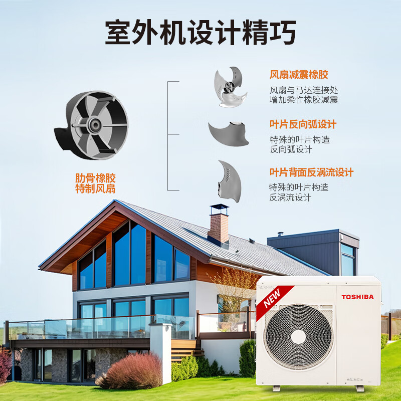 TOSHIBA东芝中央空调全直流变频一级能效家用嵌入式空调多联机 大5匹 一级能效 一拖四（14.1KW）