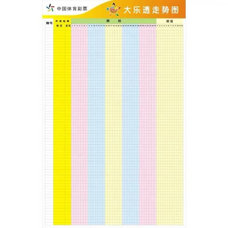 博纳欧(bonaou)体彩大乐透走势图福彩店投注站七星彩用品彩票海报宣传