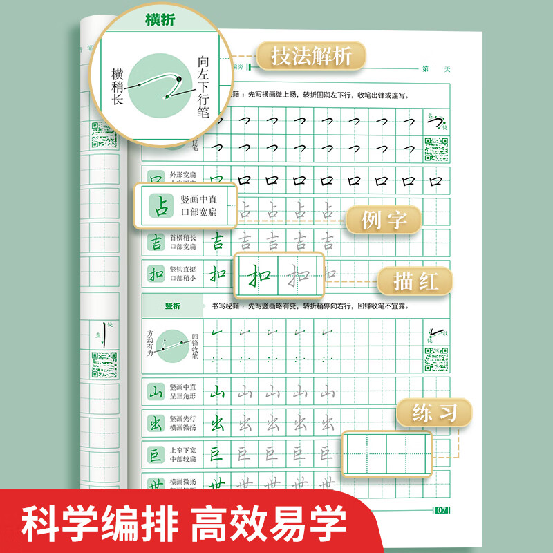 书行 行楷练字秘籍初中生高中生专用练字本控笔训练字帖学生成人行楷钢笔字帖硬笔书法临摹描红手写体字帖 【3本】高效进阶（7000字+唐诗宋词+心灵美文）