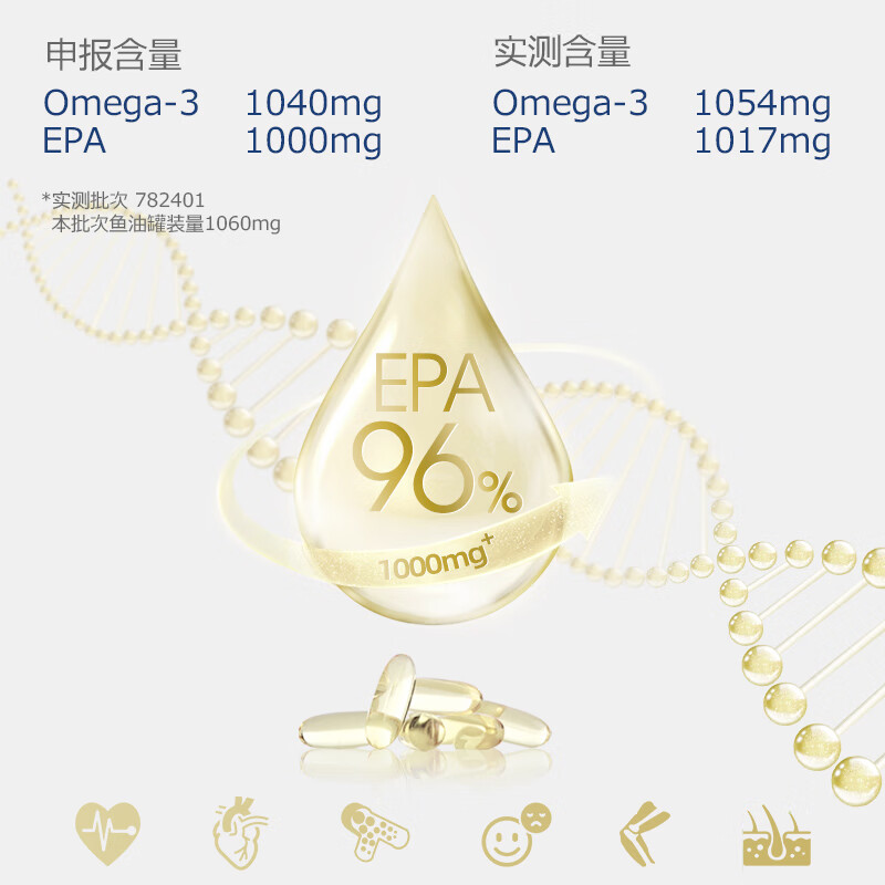 HAIM小纯益EPA99%高纯度鱼油Omega3深海鱼油软胶囊辅助降血脂 60粒 小纯益EPA