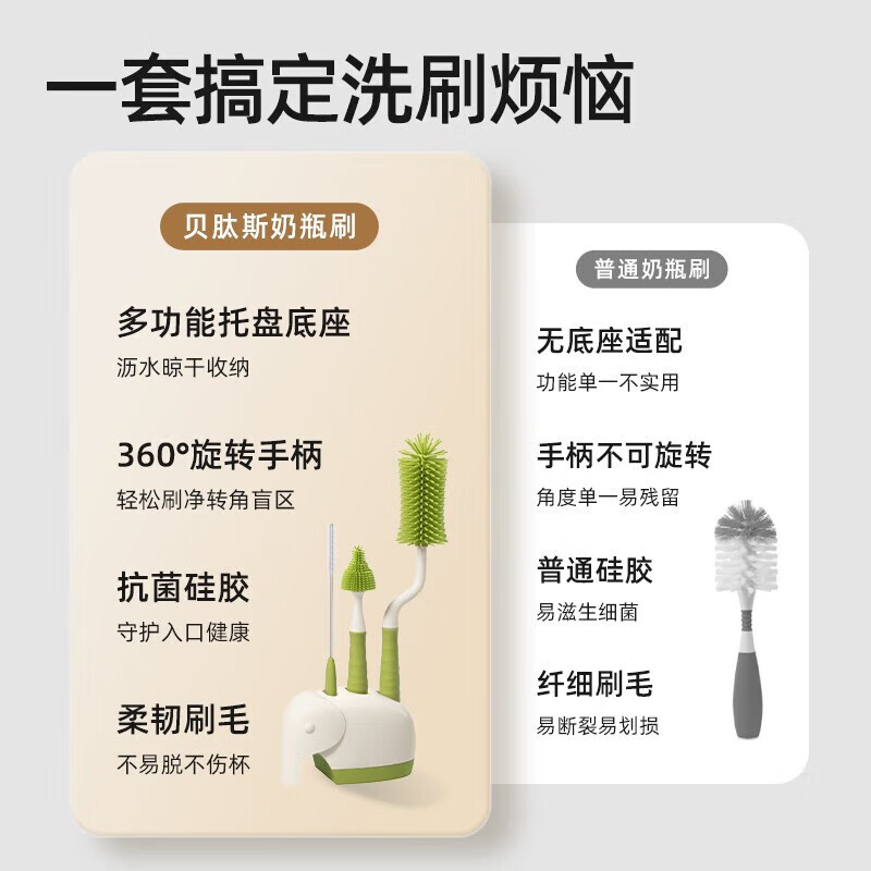 贝肽斯奶瓶刷硅胶清洗刷新生婴儿专用清洗奶瓶刷子吸管刷子便携套装 【清新蓝】防滑手柄硅胶三件套 旋转柄硅胶奶瓶刷套装