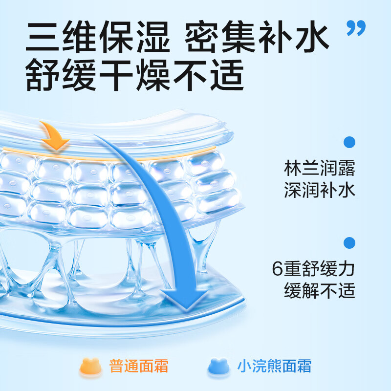 小浣熊儿童面霜秋冬水润舒缓滋润宝宝护肤擦脸霜小孩补水宝宝霜保湿润肤 【高保湿】水润舒缓霜50g 2盒