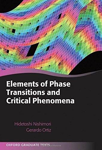 elements of phase transitions and critical phenomena
