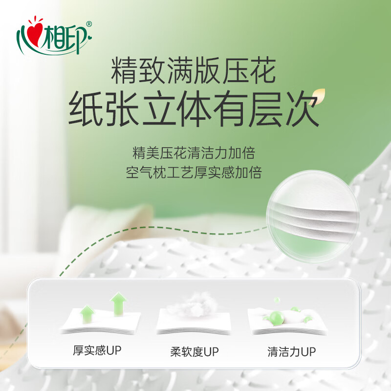 图 7