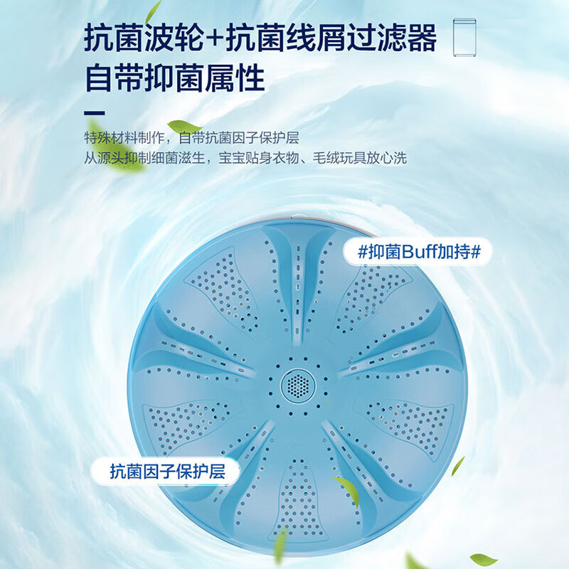 图 7