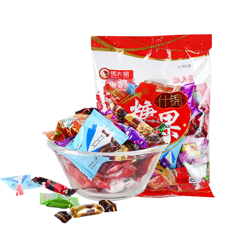 糖果网购最低价查询|糖果价格历史