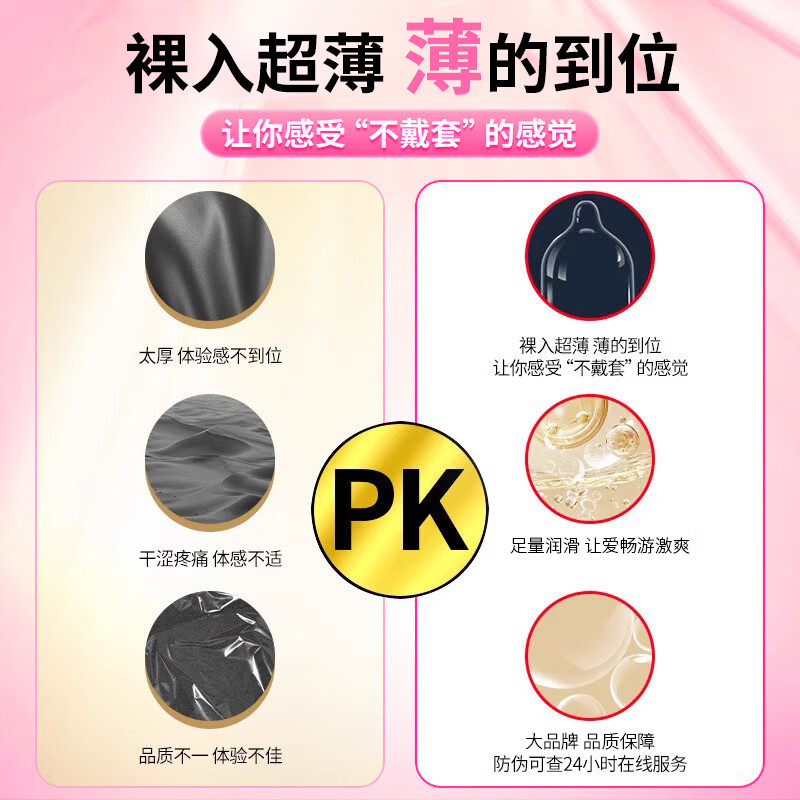 Q点001超薄避孕套玻尿酸无感男专用戴无套裸感狼牙套高端新品安全套 【至尊版果冻盒001】三盒30只装