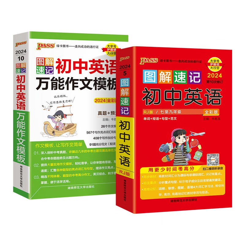2024图解速记初中英语基础知识手册rj人教版单词词汇语法短语句型范文